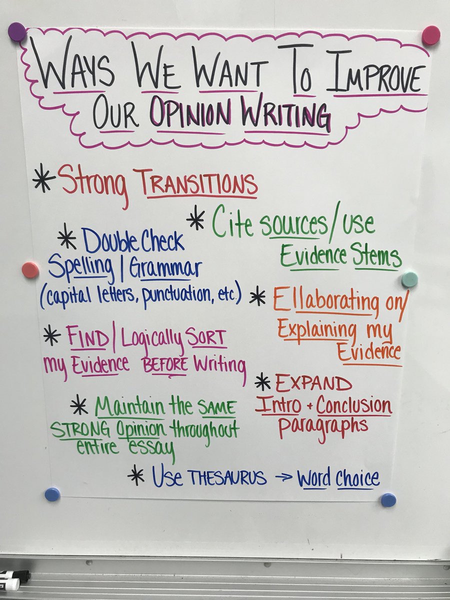 Opinion Articles For Students Ideas