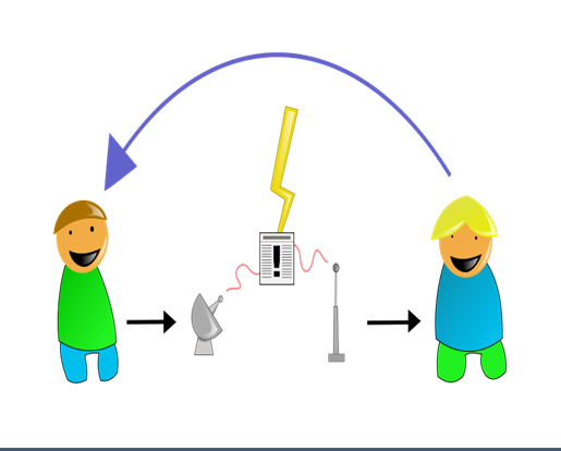 The Consequences Of Failing To https://essaysrescue.com/educibly-review/ When Launching Your Business